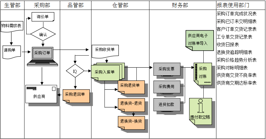 华体会体育(中国)hth·官方网站-登录入口软件