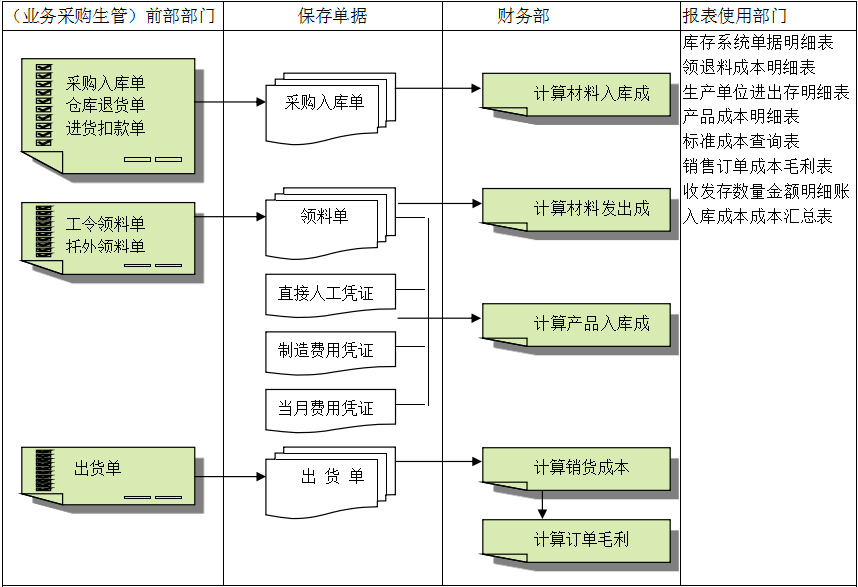 华体会体育(中国)hth·官方网站-登录入口