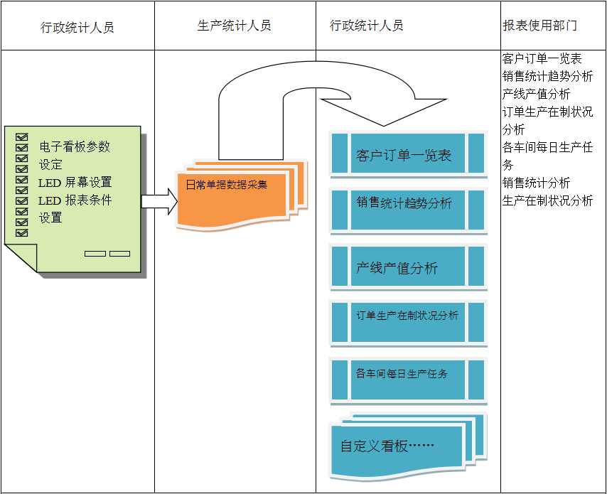 电子看板华体会体育(中国)hth·官方网站-登录入口华体会体育(中国)hth·官方网站-登录入口
