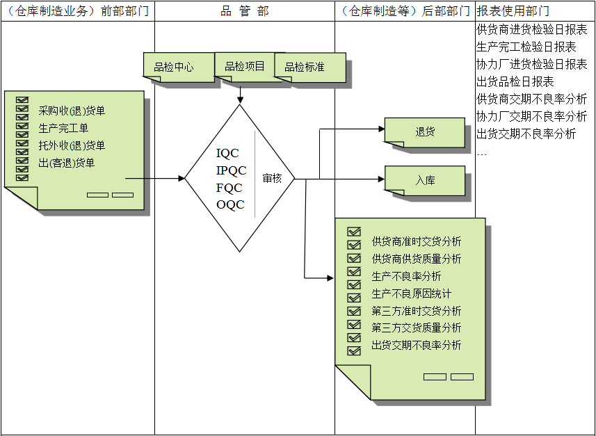 佛山华体会体育(中国)hth·官方网站-登录入口软件