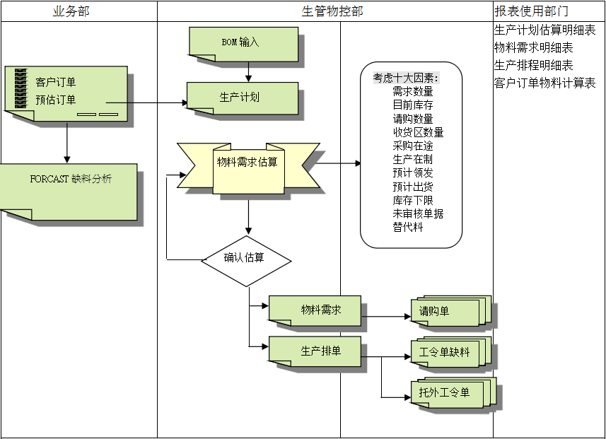 华体会体育(中国)hth·官方网站-登录入口软件