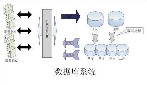 怎样的Erp华体会体育(中国)hth·官方网站-登录入口
可以提升企业的创新力与竞争力?