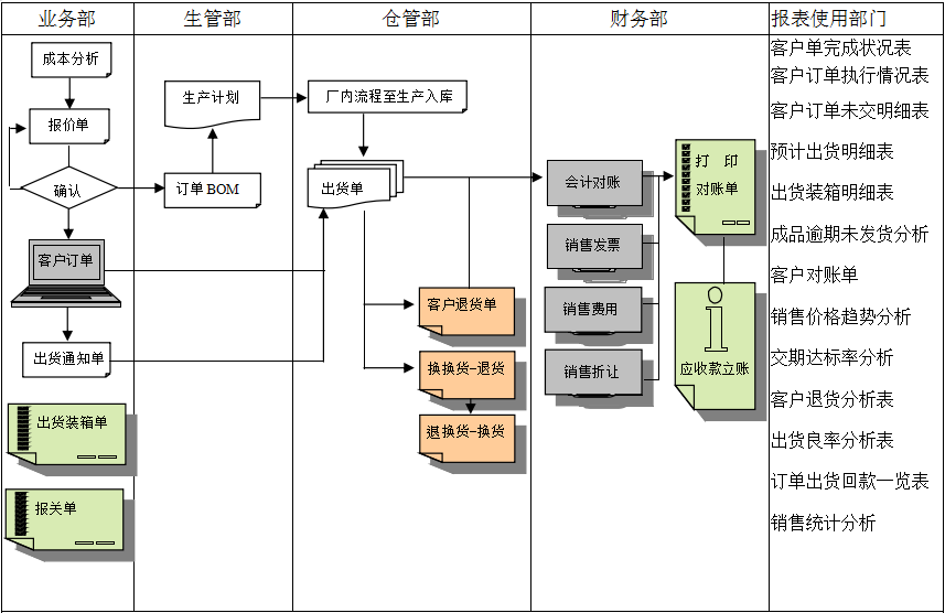 华体会体育(中国)hth·官方网站-登录入口软件