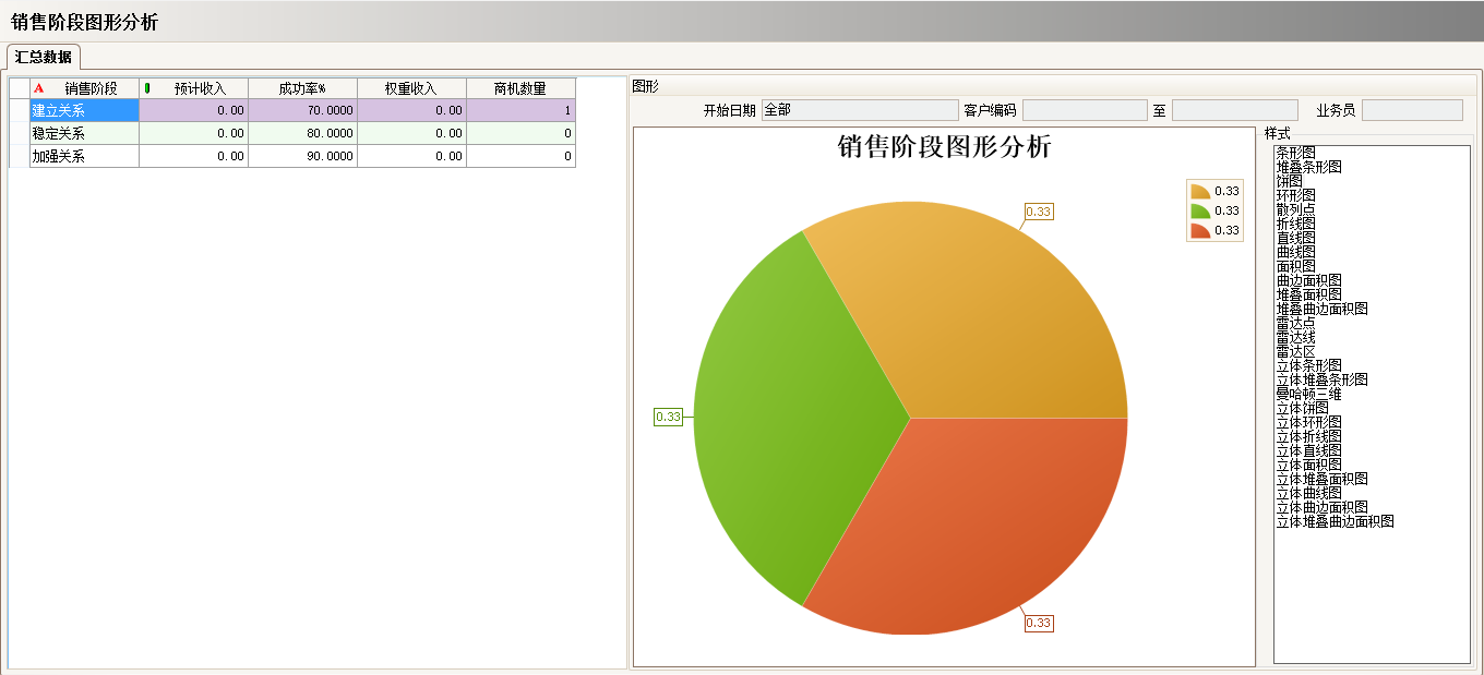 华体会体育(中国)hth·官方网站-登录入口软件实施过程中会遇到哪些问题