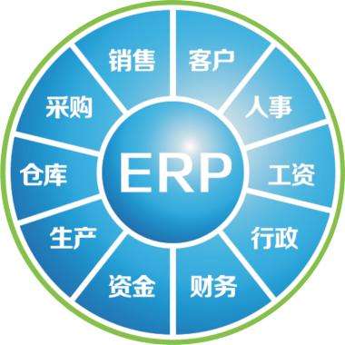 erp企业管理华体会体育(中国)hth·官方网站-登录入口
