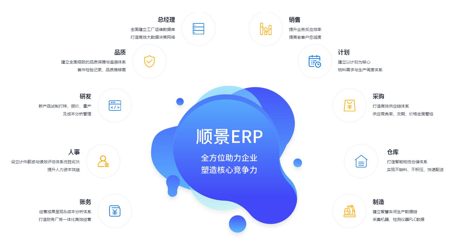 华体会体育(中国)hth·官方网站-登录入口软件