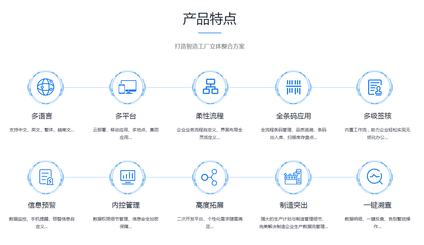企业erp管理华体会体育(中国)hth·官方网站-登录入口

