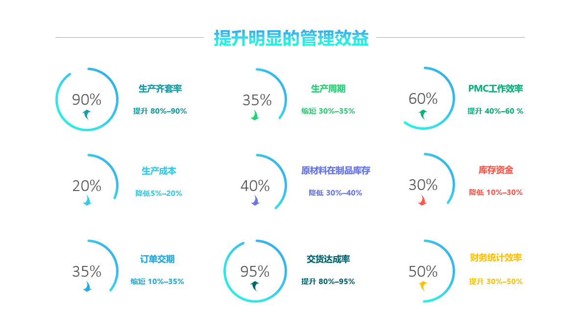 华体会体育(中国)hth·官方网站-登录入口软件