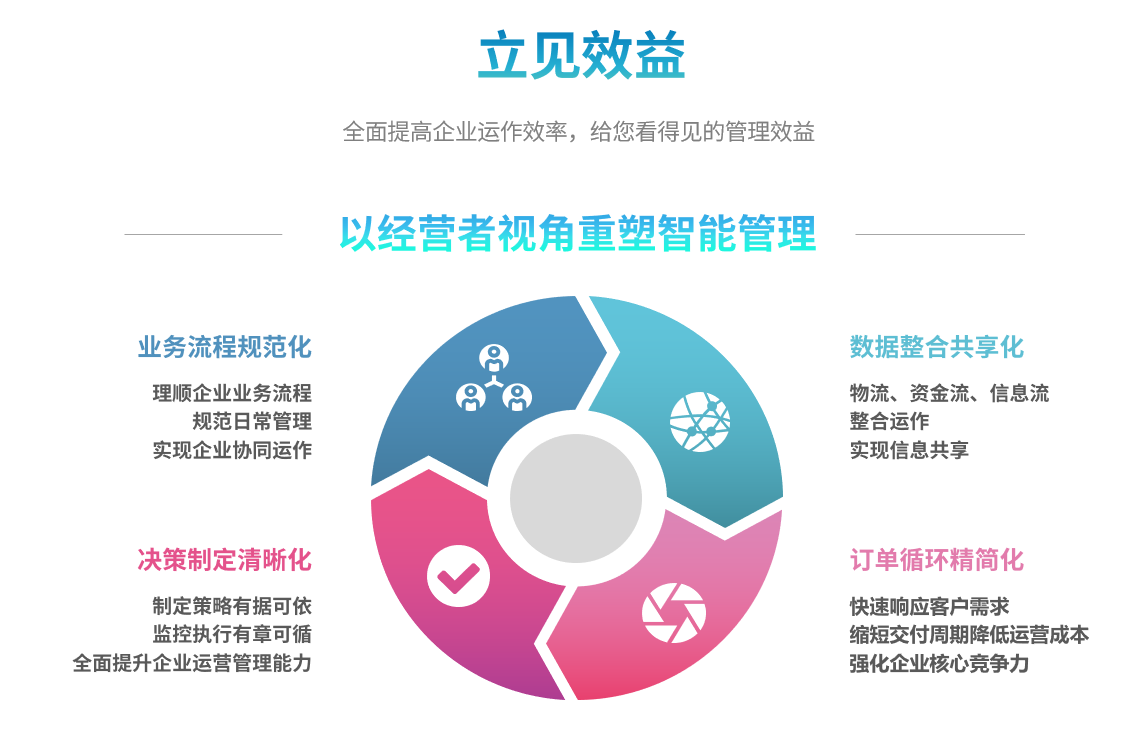 华体会体育(中国)hth·官方网站-登录入口华体会体育(中国)hth·官方网站-登录入口
